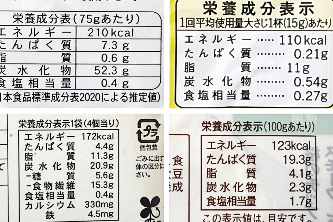 食べ物成分表の読み方と健康的な食事の選び方